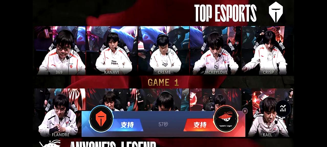 开云平台-包含C9鏖战四局险胜100Thieves，Perkz一换二翻盘的词条