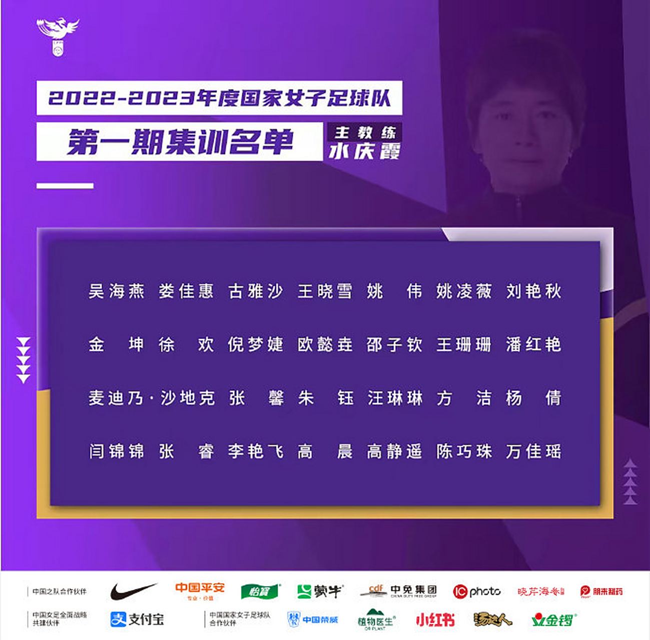 开云官网-中国女足国家队备战世界杯，备战计划公布